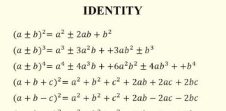 Identities – Brief Description