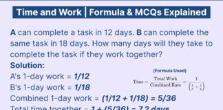 Time & Work – Brief Description