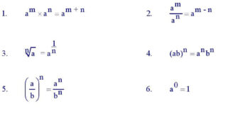 Surds & Indices – Brief Description